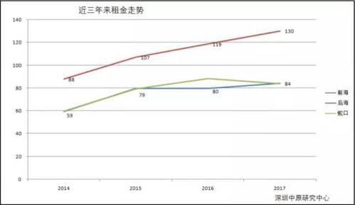 深圳爆料真实案例最新情况,真实案例揭示城市生活暗流涌动  第2张