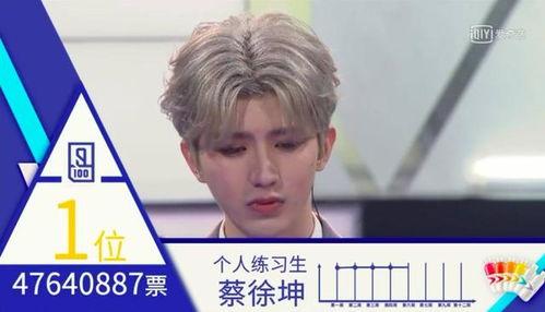 蔡徐坤的新爆料视频,幕后故事与成长历程